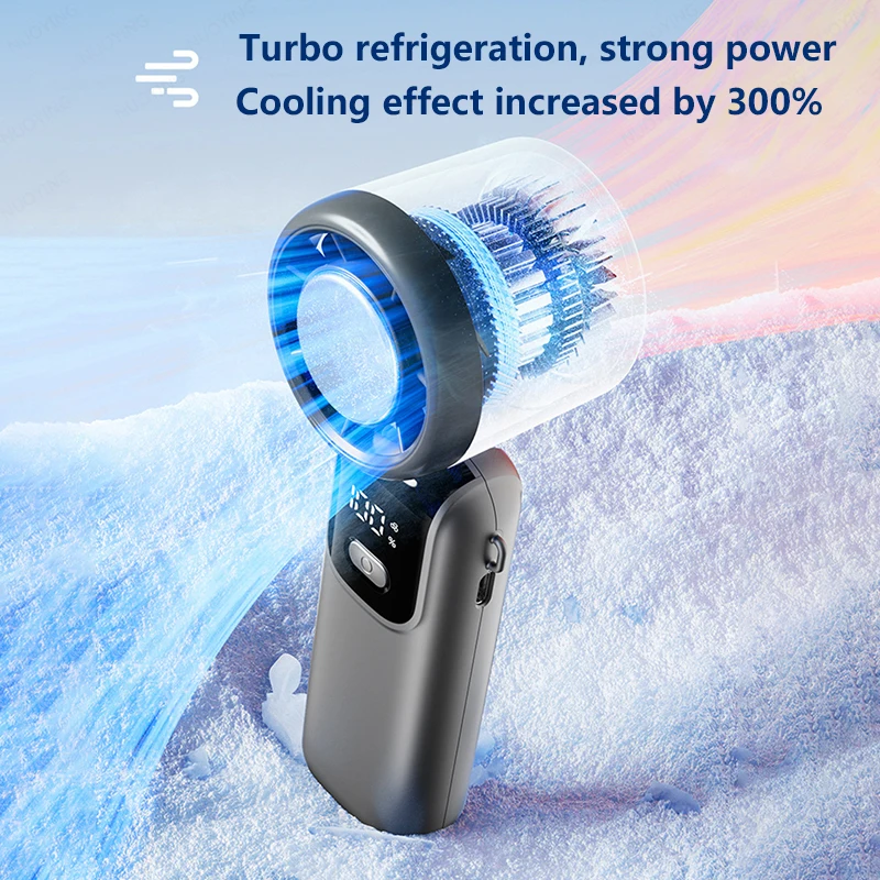 Mini ventilador portátil USB con luz LED - Imagen 3
