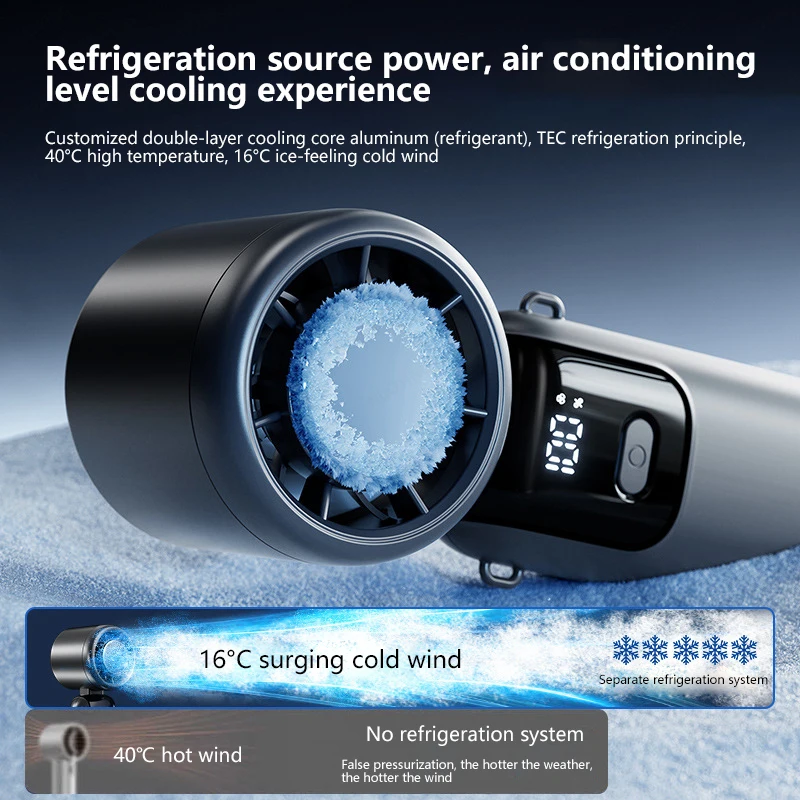 Mini ventilador portátil USB con luz LED - Imagen 4